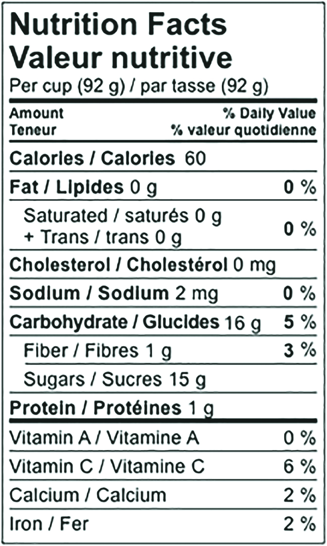 Jupiter™ Grapes Nutritional Info